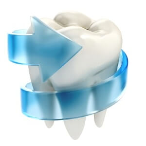 CEREC